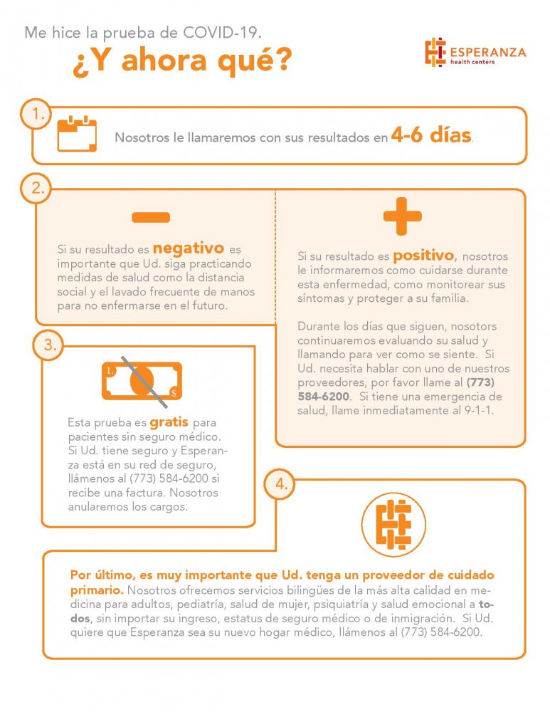 Sobre la prueba de COVID-19 | Esperanza Health Centers Sobre la prueba de COVID-19 | Esperanza Health Centers