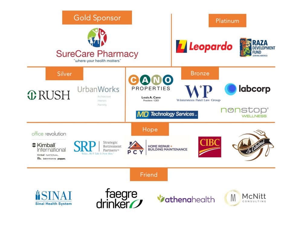 Latinisimo 2022 Sponsors